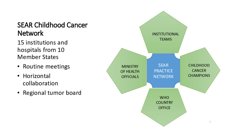 SEAR Childhood Cancer Network